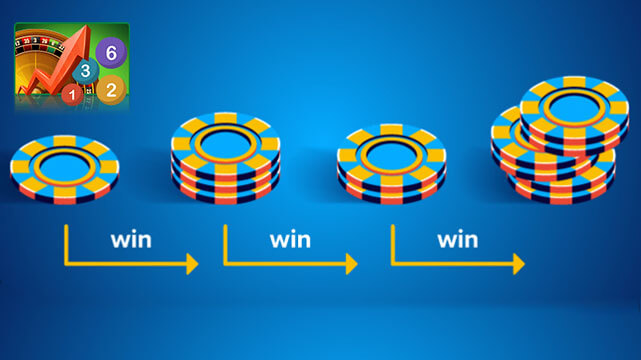 Explained on 1BitPlay Casino